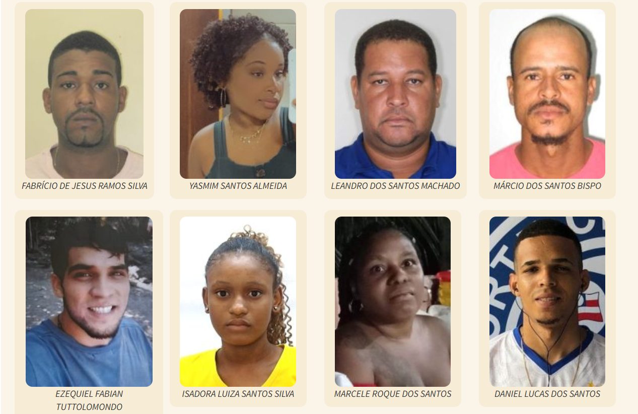 Página da Polícia Civil divulga informações de pessoas desaparecidas | Foto: Polícia Civil