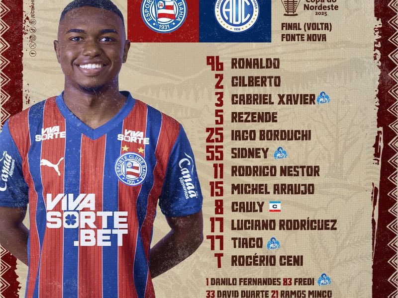 Escalação Do Bahia