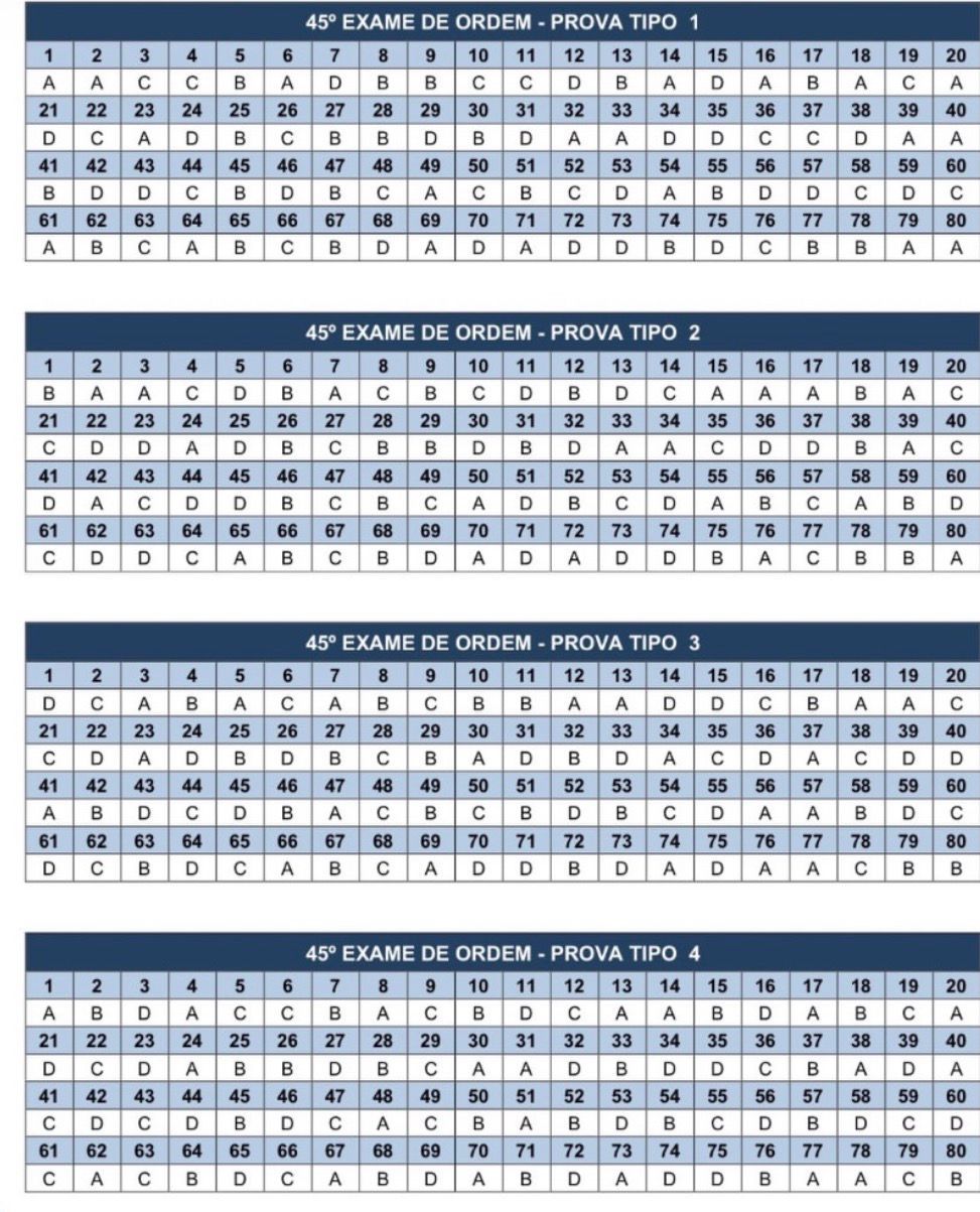 Foto: Reprodu&ccedil;&atilde;o