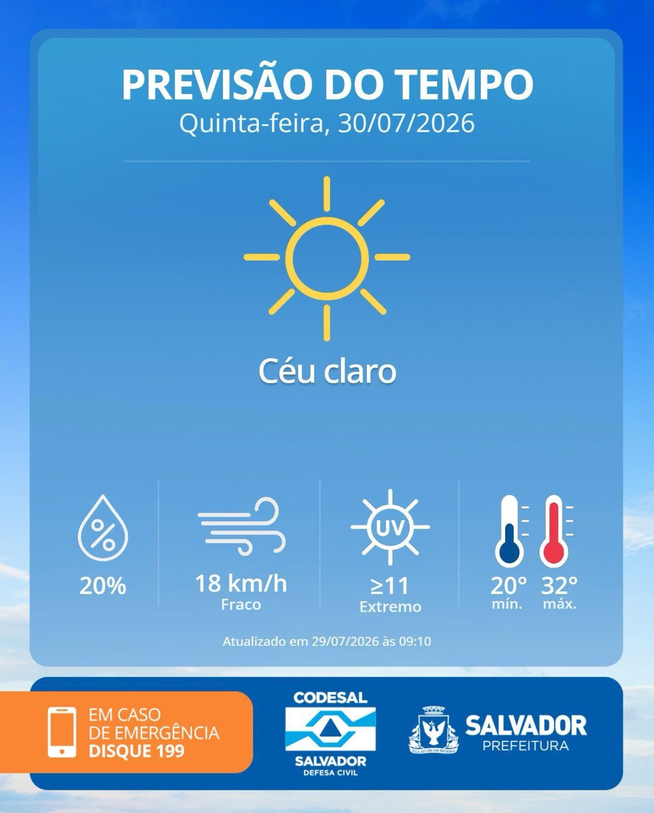 Foto: Codesal