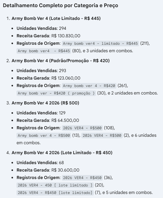 Foto: Redes Sociais