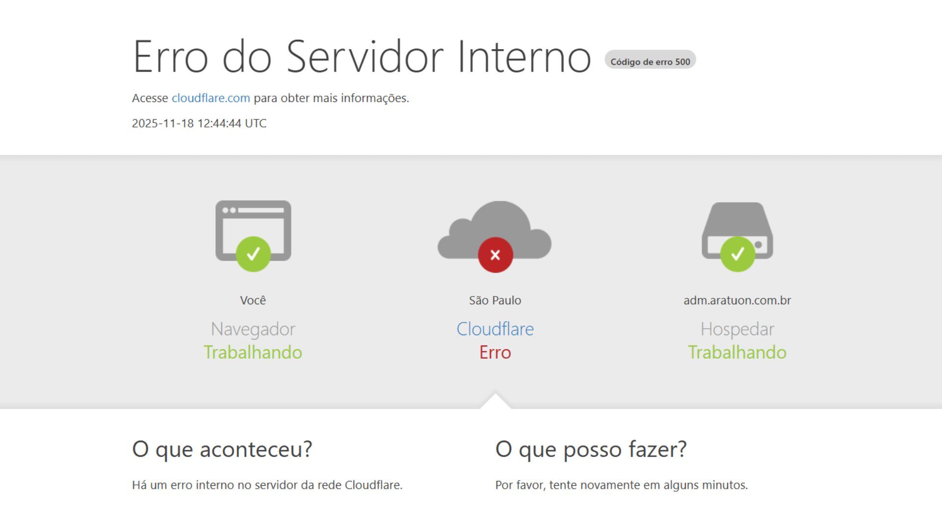  Instabilidade em sites e aplicativos ligados a Cloudflare. Foto: Aratu On