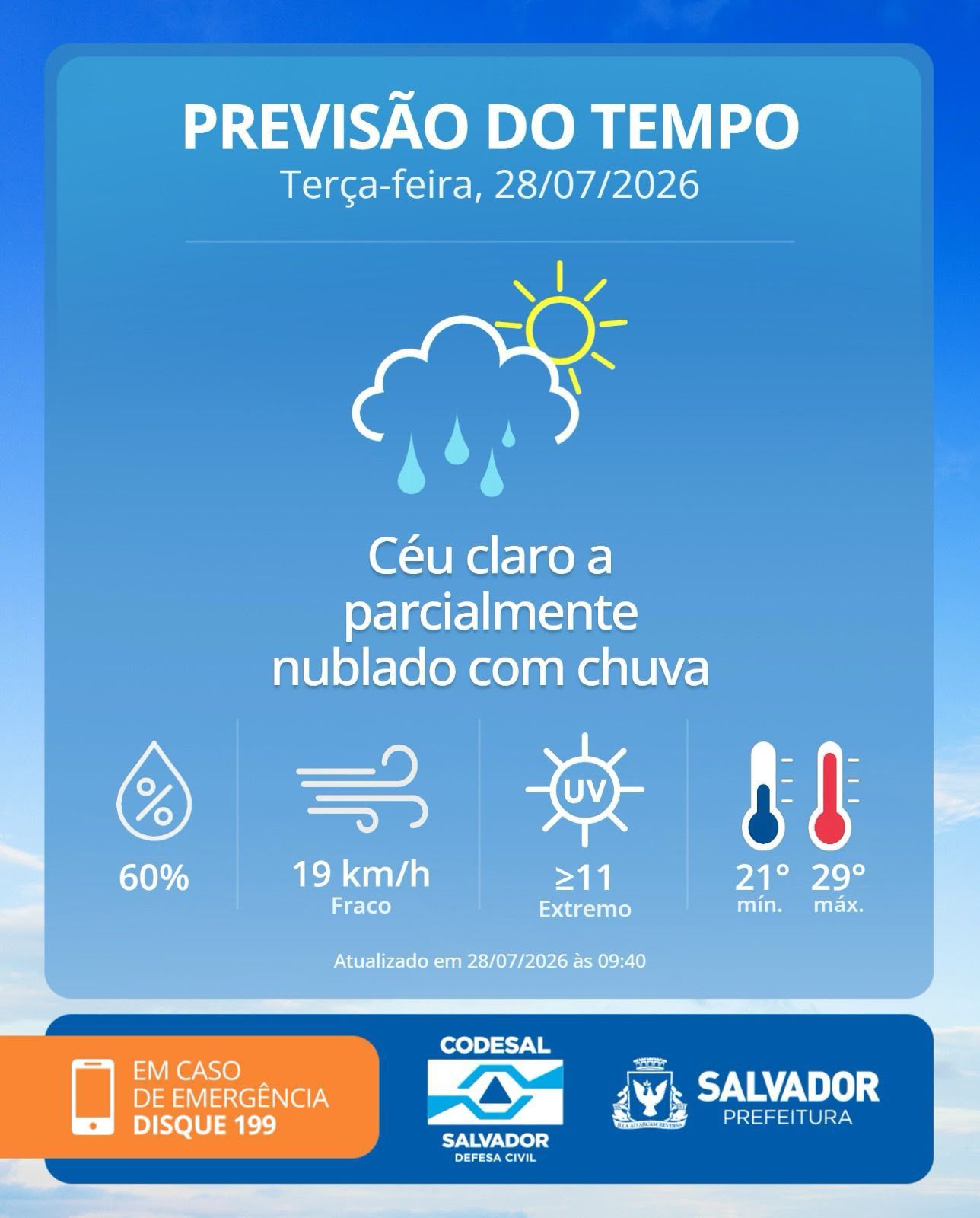 Apesar da previs&atilde;o de chuva, a atua&ccedil;&atilde;o de uma massa de ar quente e seca mant&eacute;m as temperaturas elevadas. | Foto: Codesal