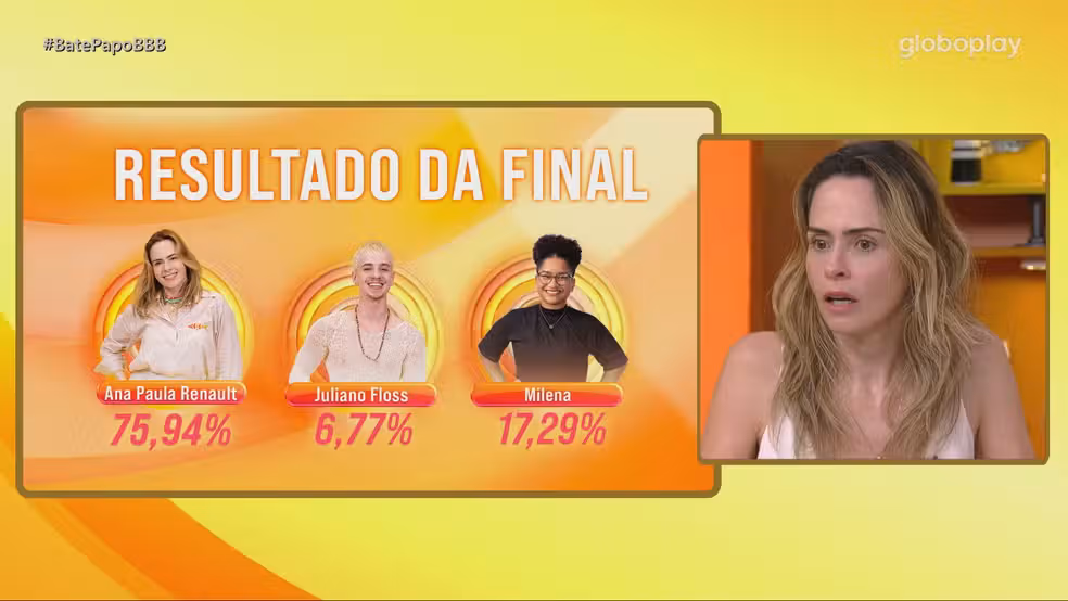 A campe&atilde; do BBB 26, Ana Paula, participou do Bate-Papo BBB na madrugada desta quarta-feira (22). | Foto: Gshow