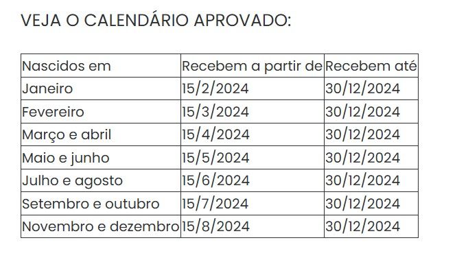 Foto: Divulga&ccedil;&atilde;o