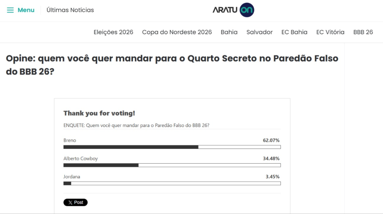 Os participantes Alberto Cowboy, Breno e Jordana est&atilde;o na disputa. | Foto: Aratu On