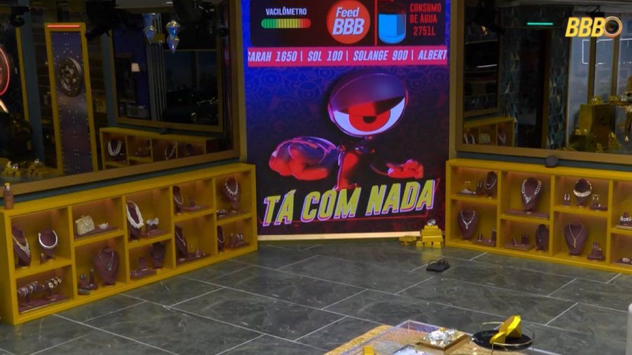 No T&aacute; Com Nada, todas as regalias da casa s&atilde;o suspensas. | Foto: Gshow